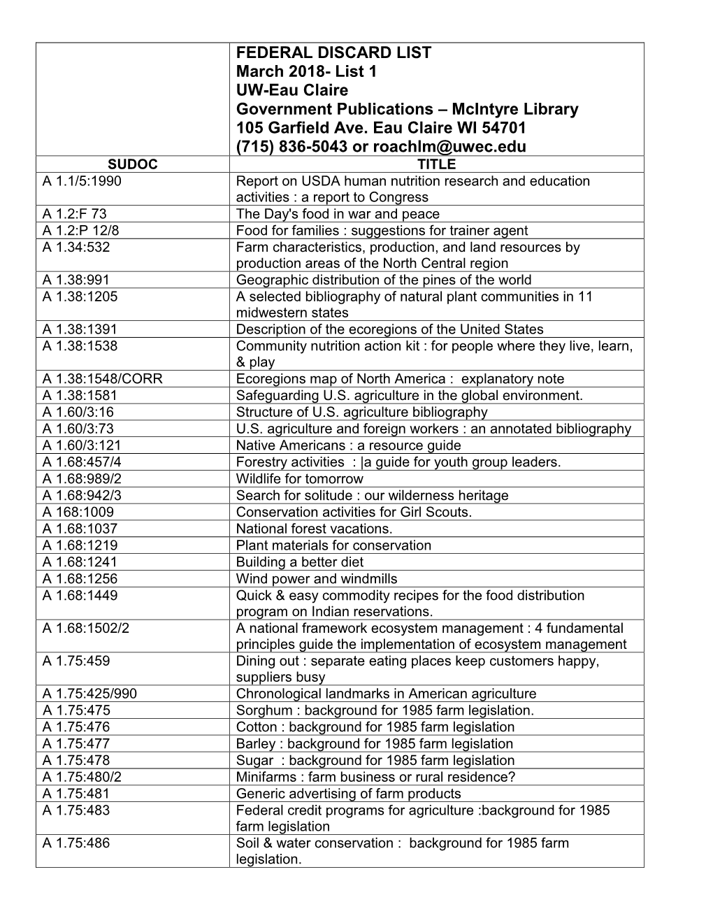 FEDERAL DISCARD LIST March 2018- List 1 UW-Eau Claire Government Publications – Mcintyre Library 105 Garfield Ave