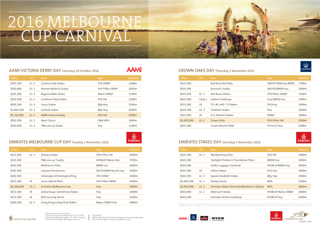 2016 Melbourne Cup Carnival Fixture