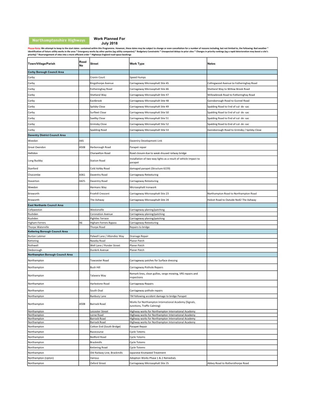 Work Planned for July 2018 Please Note: We Attempt to Keep to the Start Dates Contained Within This Programme