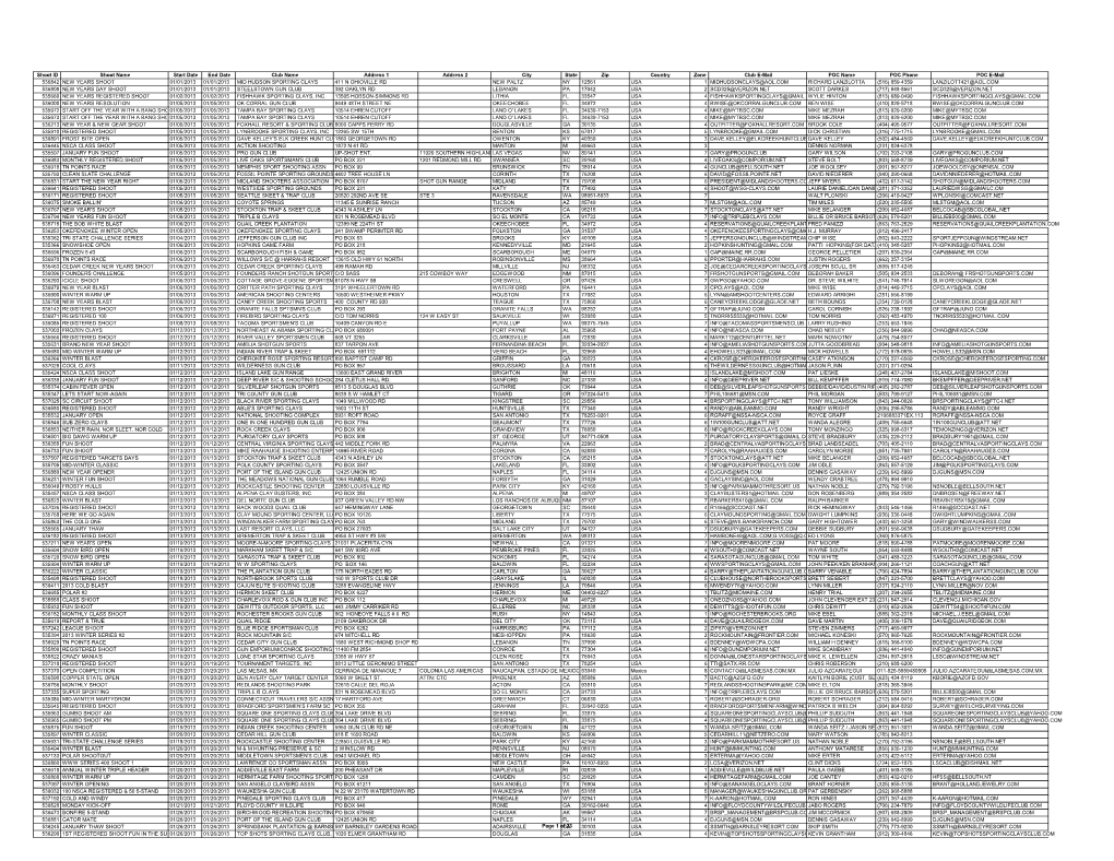 Shoot ID Shoot Name Start Date End Date Club Name Address 1