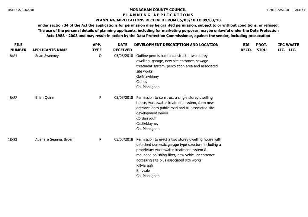 File Number Monaghan County Council