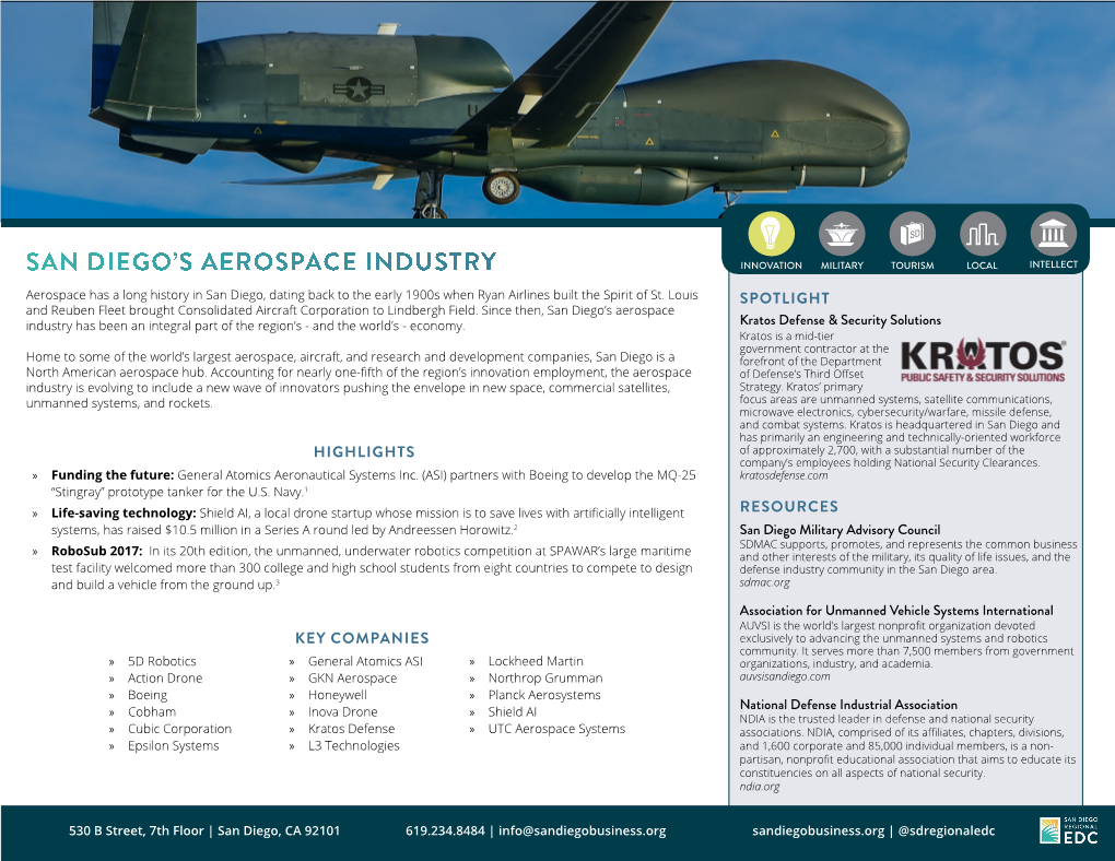 San Diego's Aerospace Industry