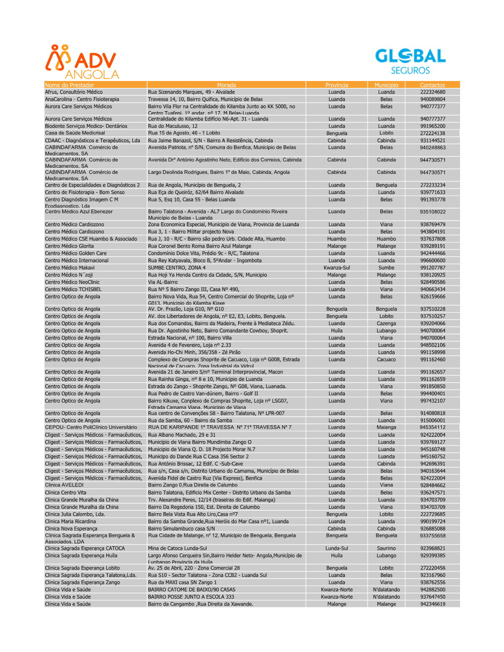 Nome Do Prestador Morada Província Municipio Contactos