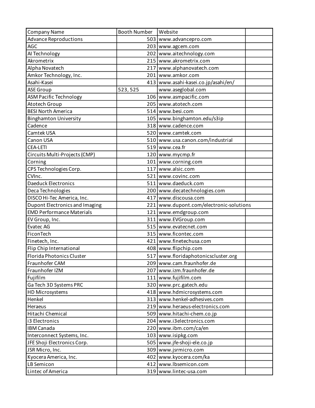 2020 Exhibitor List