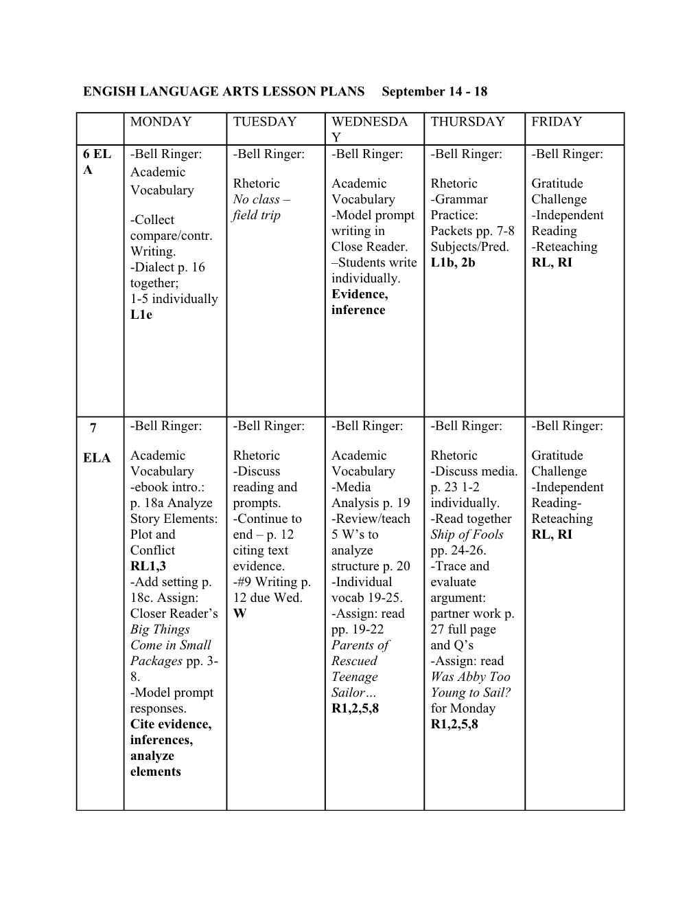 ENGISH LANGUAGE ARTS LESSON PLANS September 14 - 18