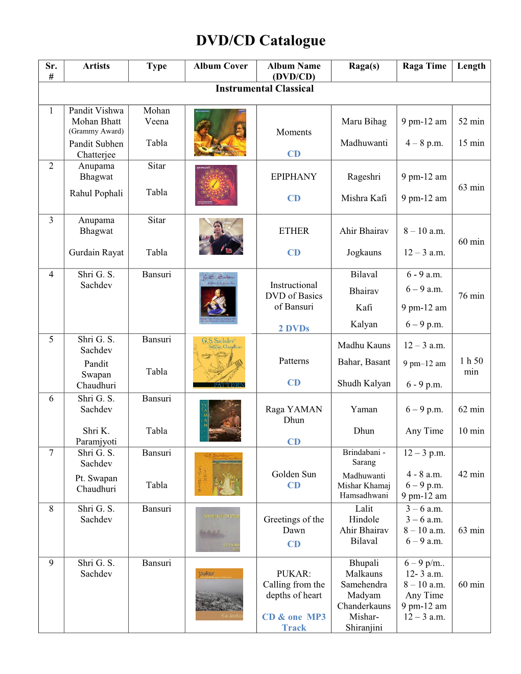 DVD CD Catalogue Instrumental.Pdf