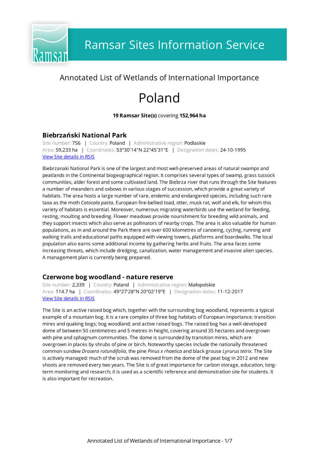 Annotated List of Wetlands of International Importance Poland