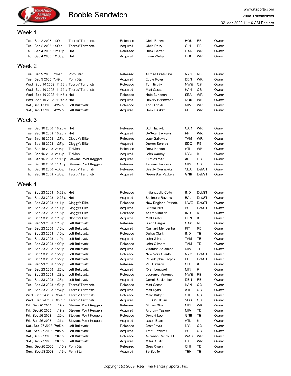 Boobie Sandwich 2008 Transactions 02-Mar-2009 11:16 AM Eastern Week 1