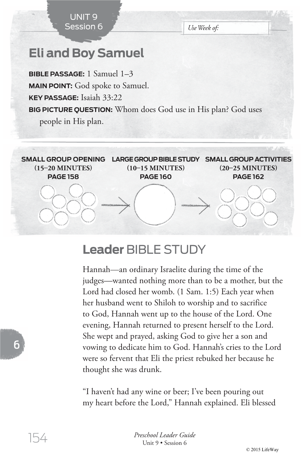 Leader BIBLE STUDY Eli and Boy Samuel