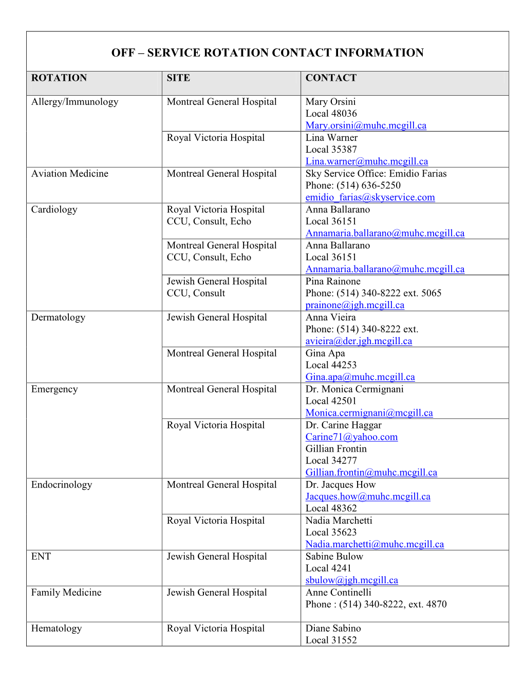 Off – Service Rotation Contact Information