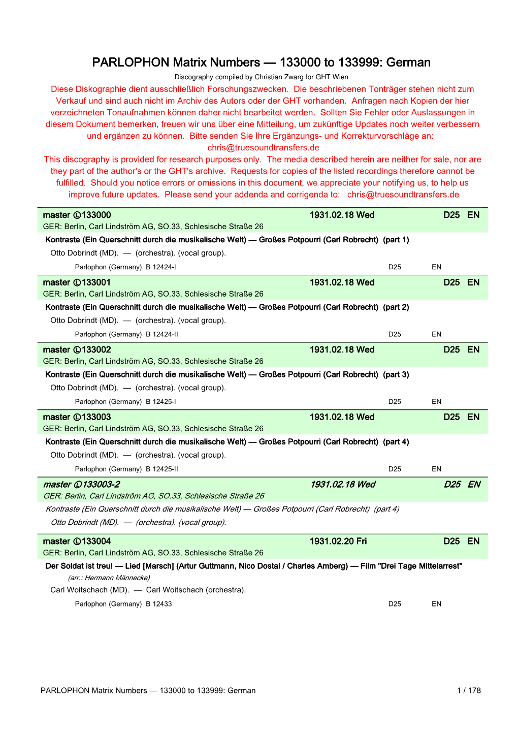 PARLOPHON Matrix Numbers — 133000 to 133999: German Discography Compiled by Christian Zwarg for GHT Wien Diese Diskographie Dient Ausschließlich Forschungszwecken