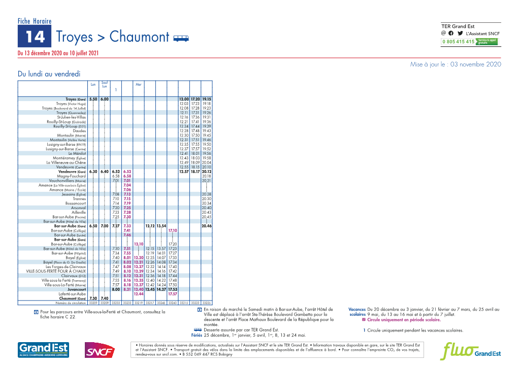 Troyes > Chaumont C