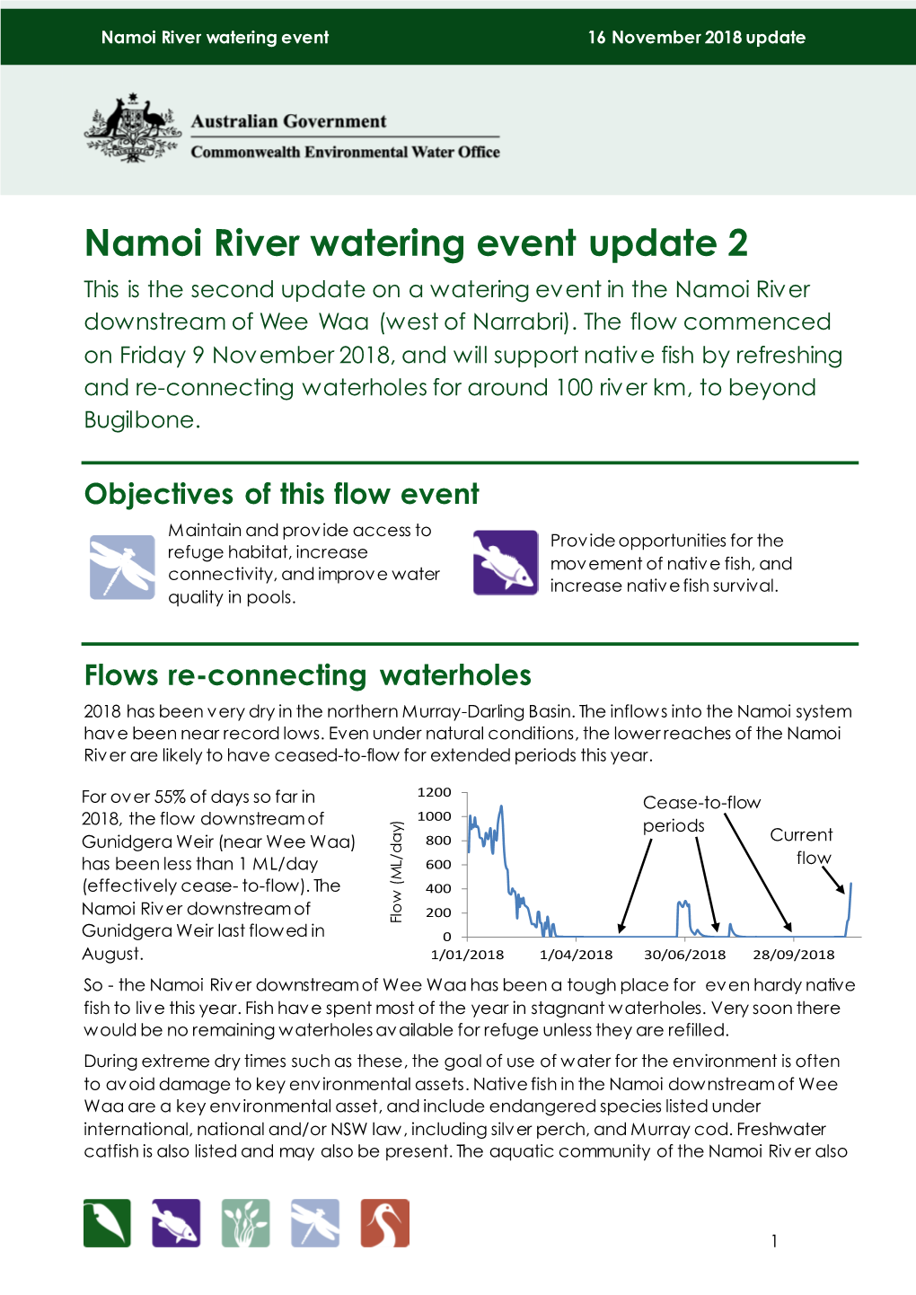 Namoi River Watering Event 16 November 2018 Update