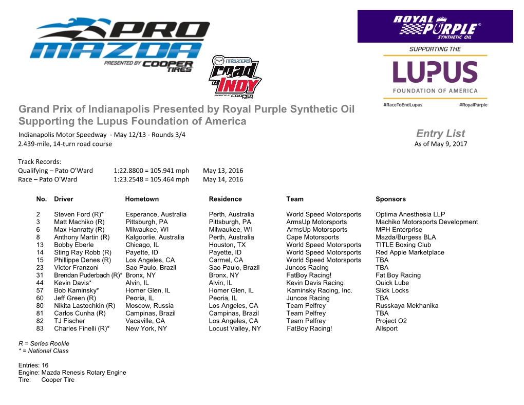 Grand Prix of Indianapolis Presented by Royal Purple Synthetic Oil