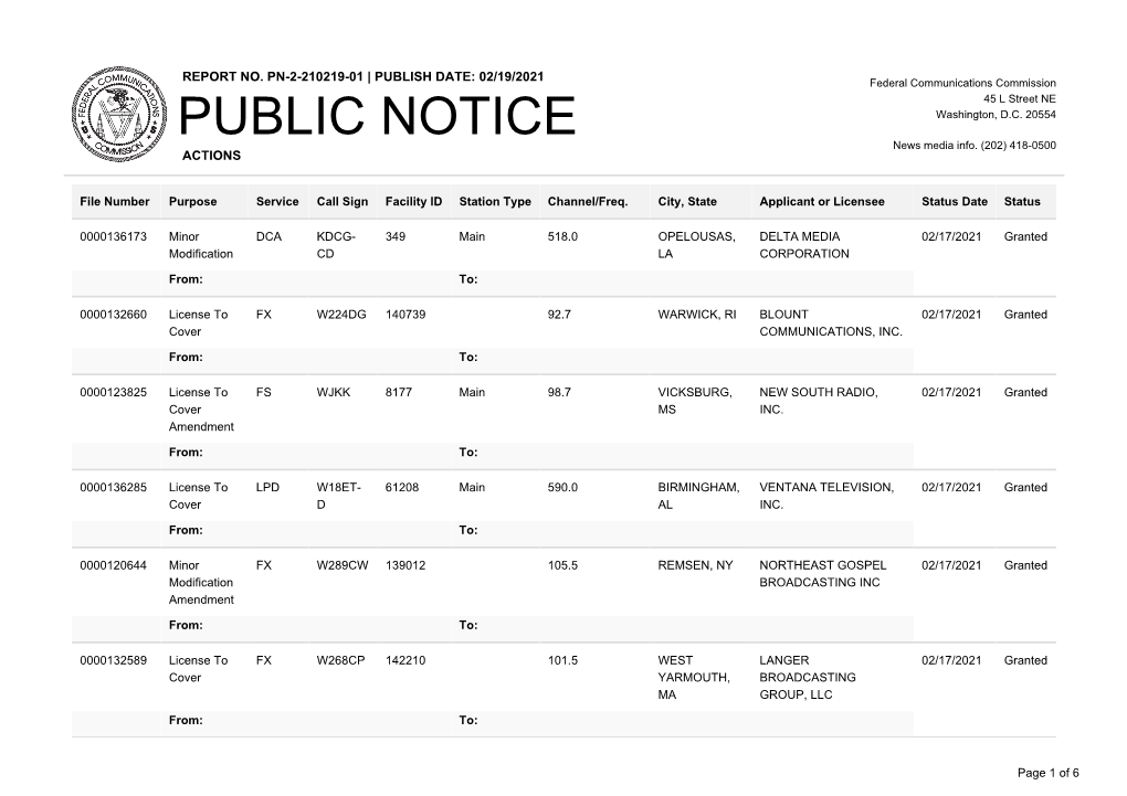 Public Notice &gt;&gt; Licensing and Management System Admin &gt;&gt;