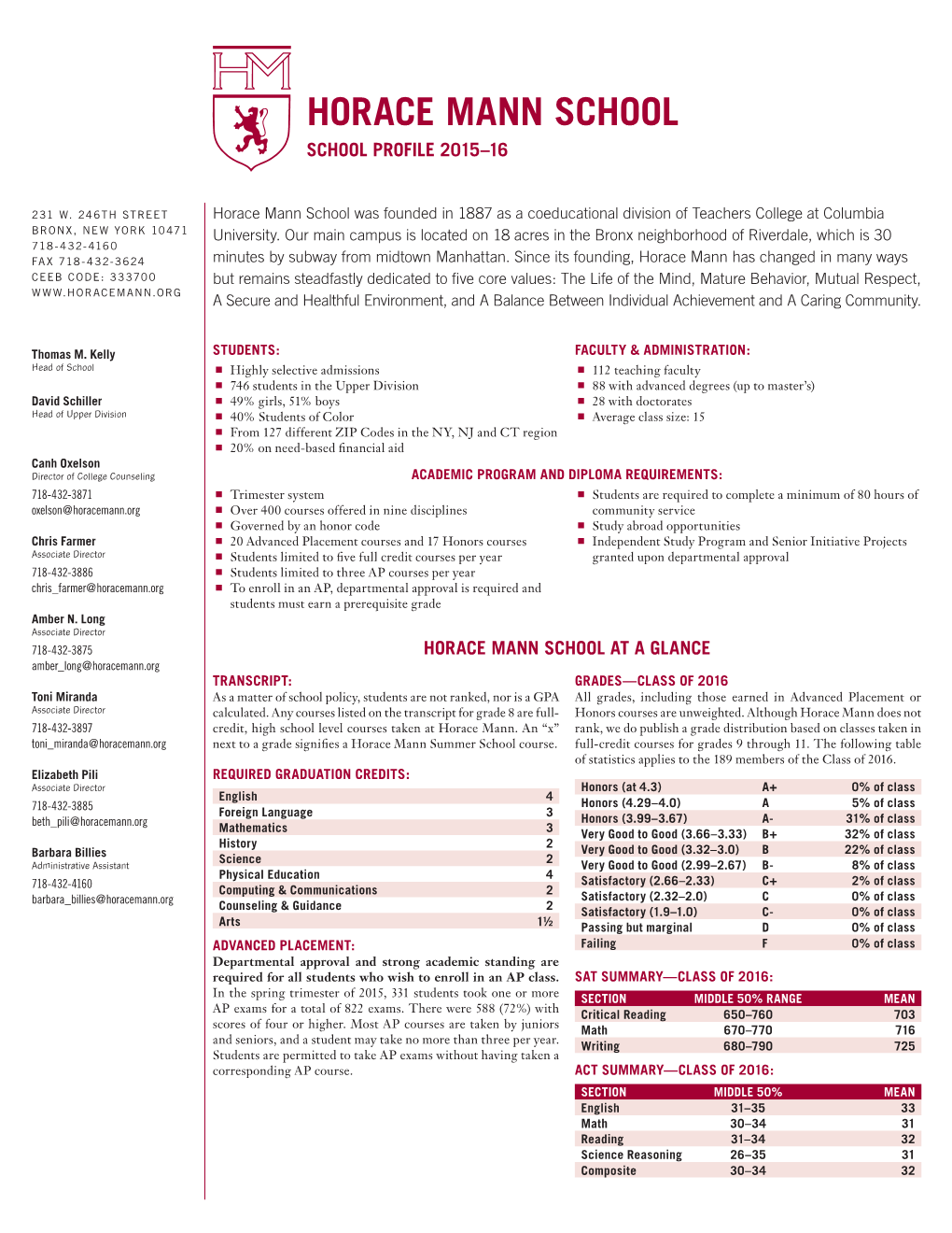 Hmprofile201516fnl.Pdf