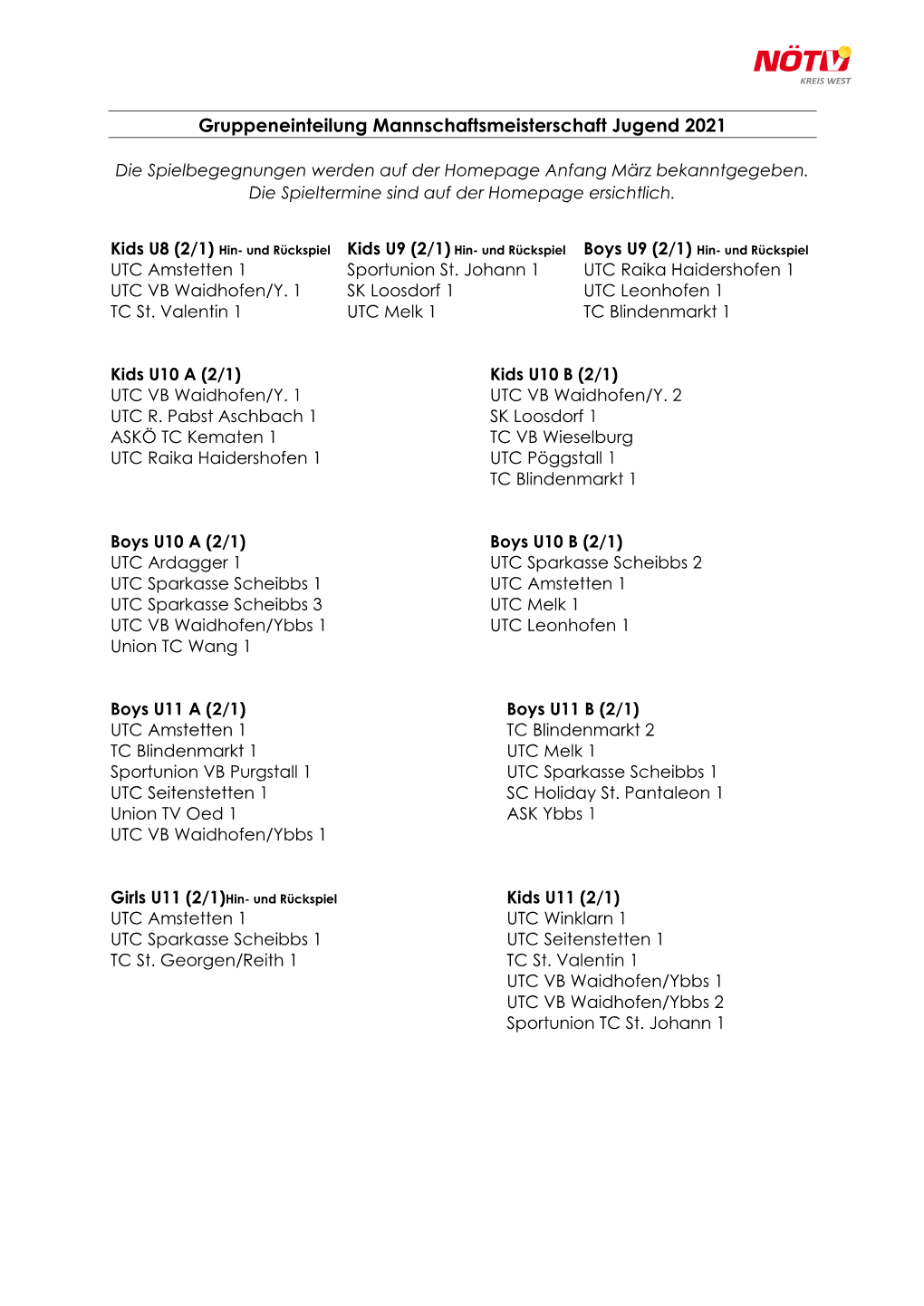 Gruppeneinteilung Mannschaftsmeisterschaft Jugend 2021