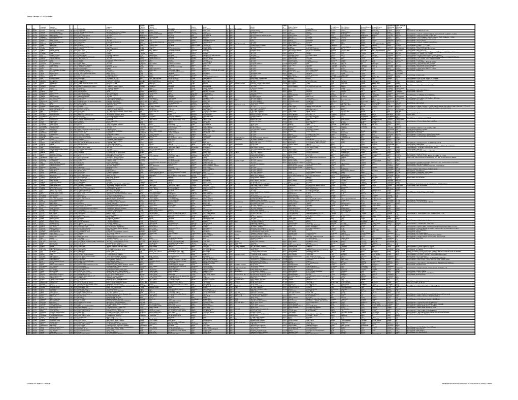 Salisbury - Marriages 1911-1950 (Cathedral)