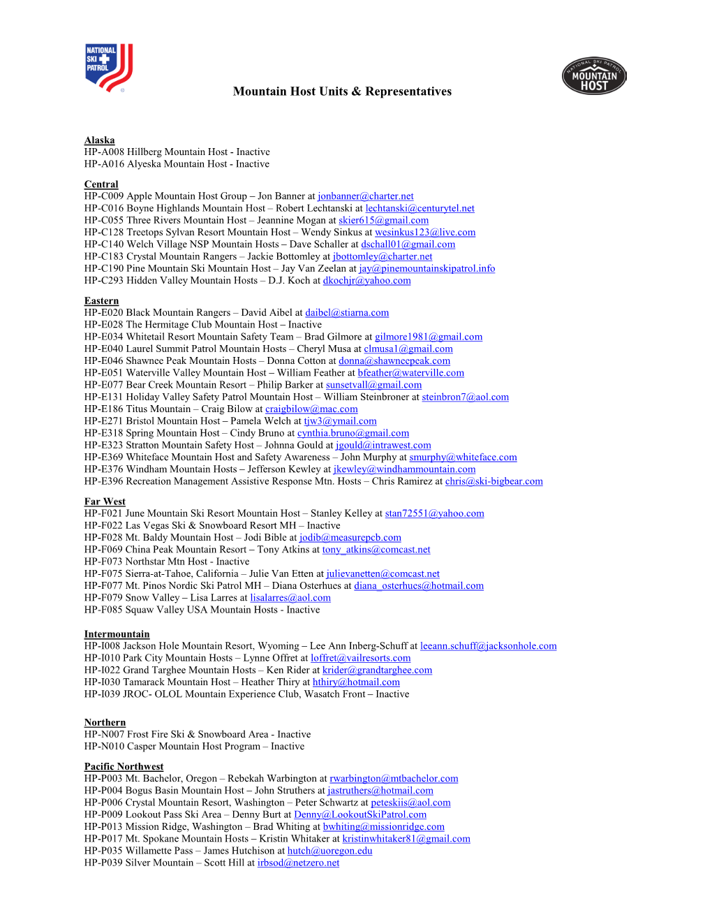 Mountain Host Units & Representatives