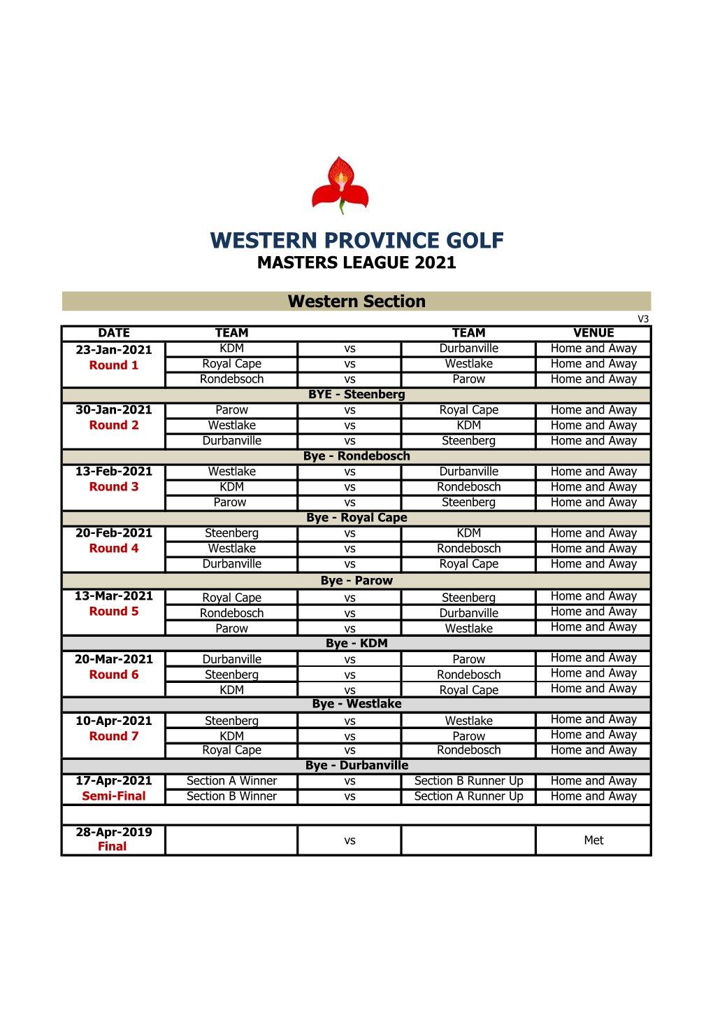 Western Province Golf Masters League 2021