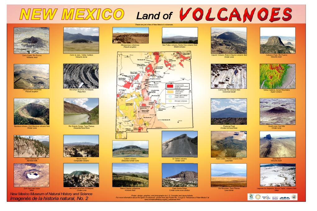 Volcanic Field Fissure Eruption Shield Volcano