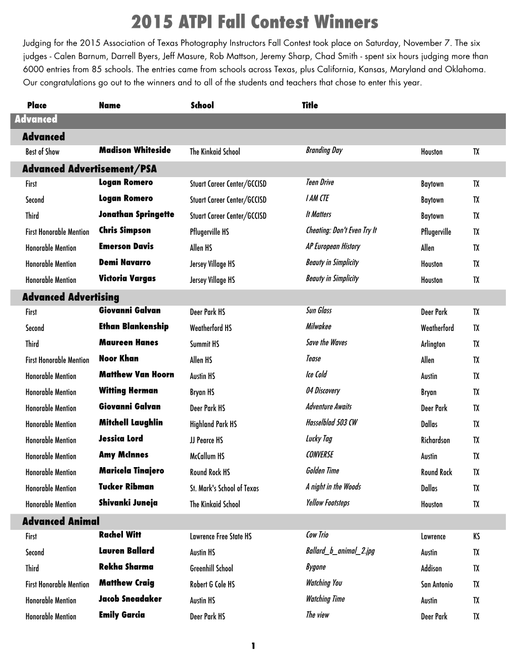 2015 ATPI Fall Contest Winners Judging for the 2015 Association of Texas Photography Instructors Fall Contest Took Place on Saturday, November 7