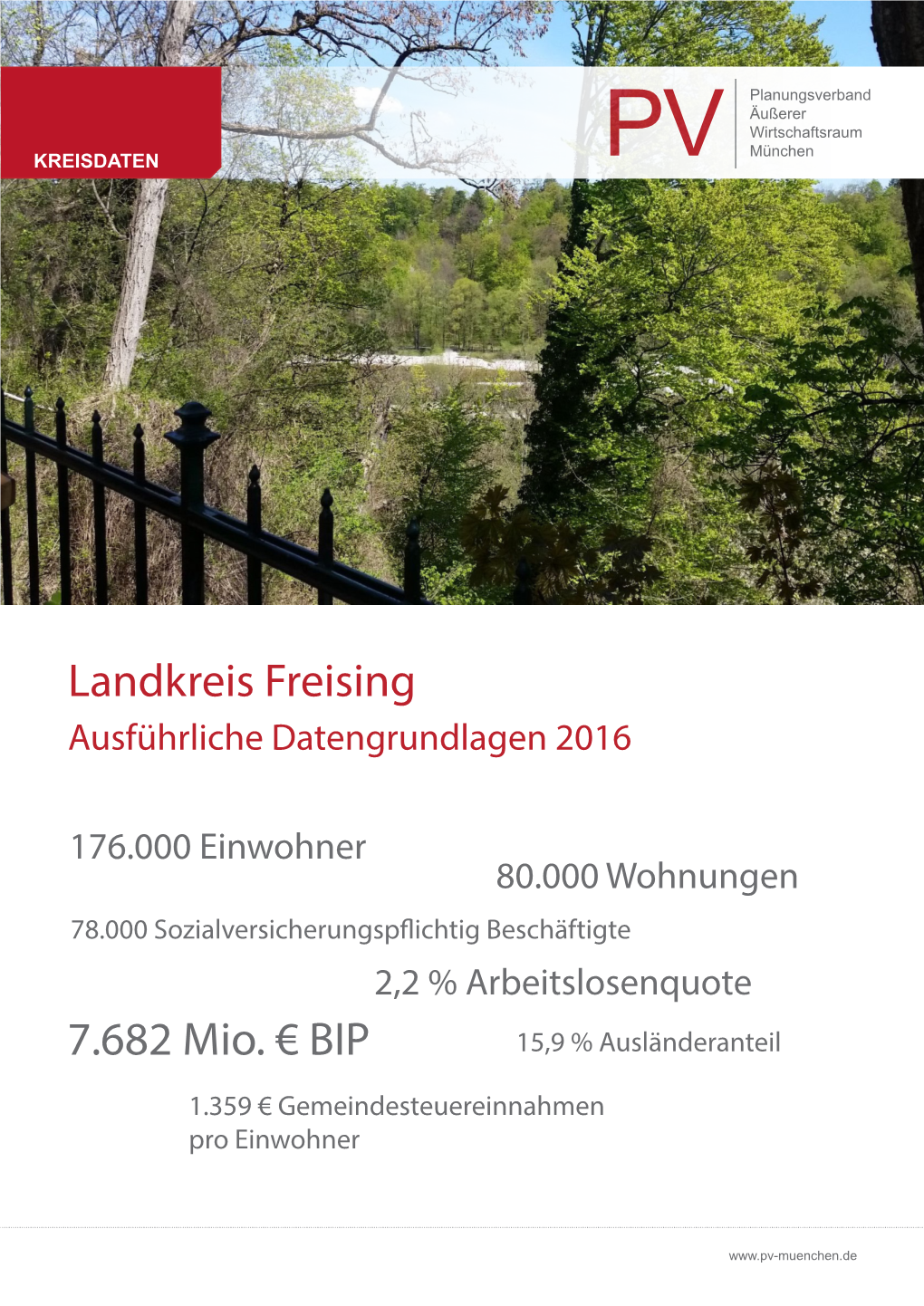 Landkreis Freising 7.682 Mio. €