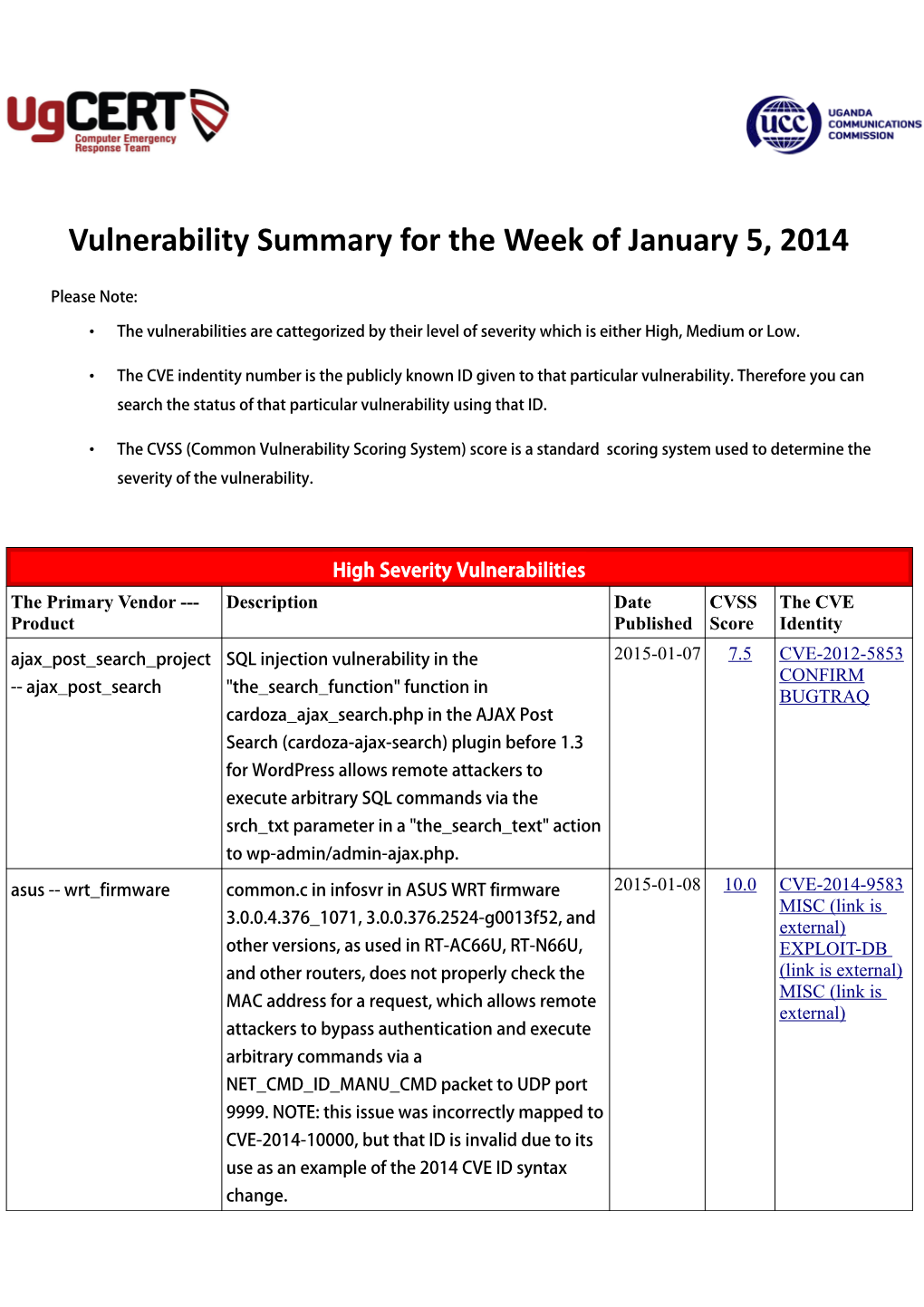 Vulnerability Summary for the Week of January 5, 2014