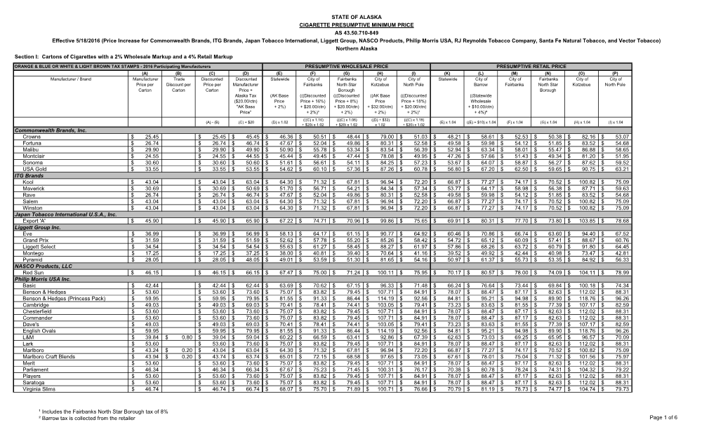 2016 Cigarette Presumptive Minimum Price