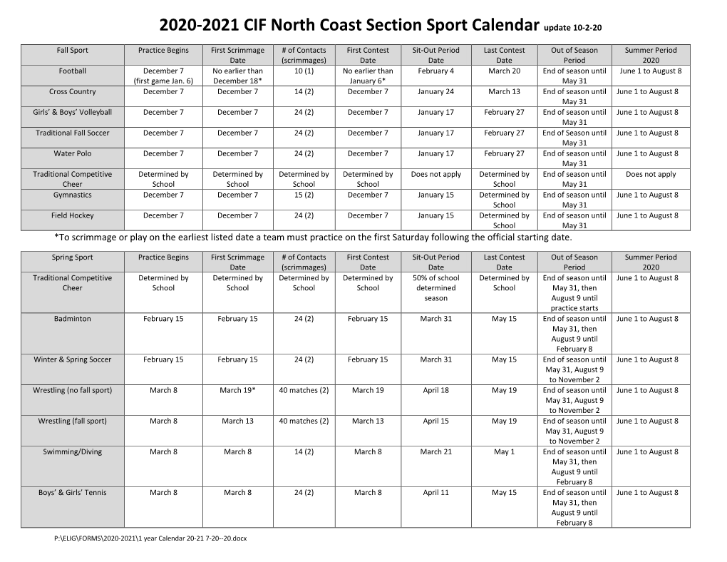 2020-2021 CIF North Coast Section Sport Calendar Update 10-2-20