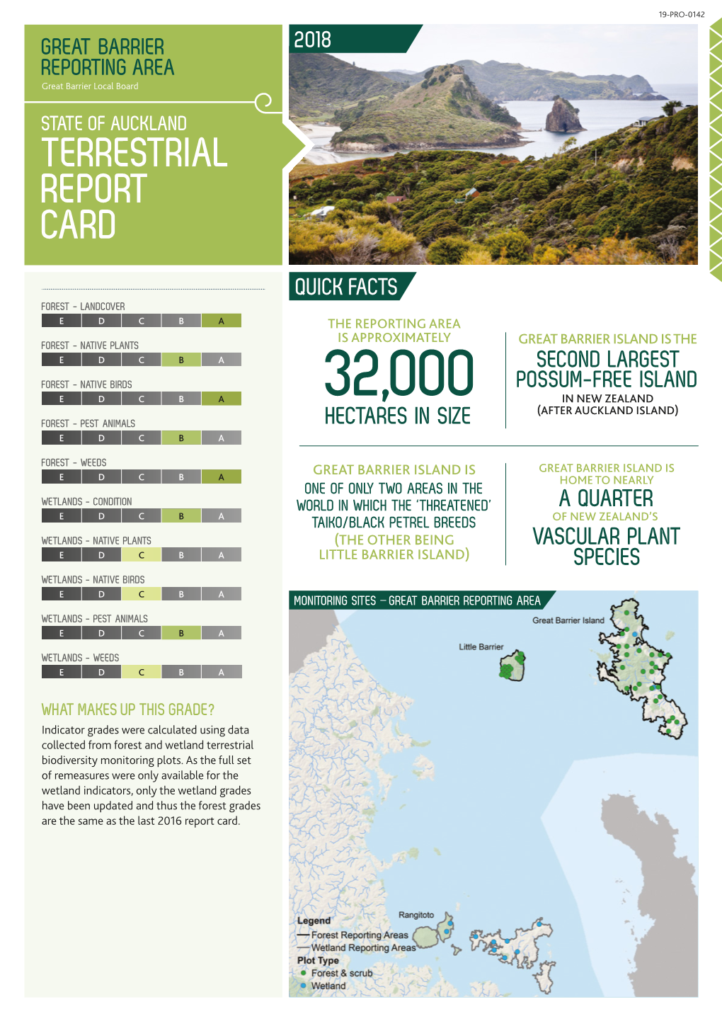 Terrestrial Report Card