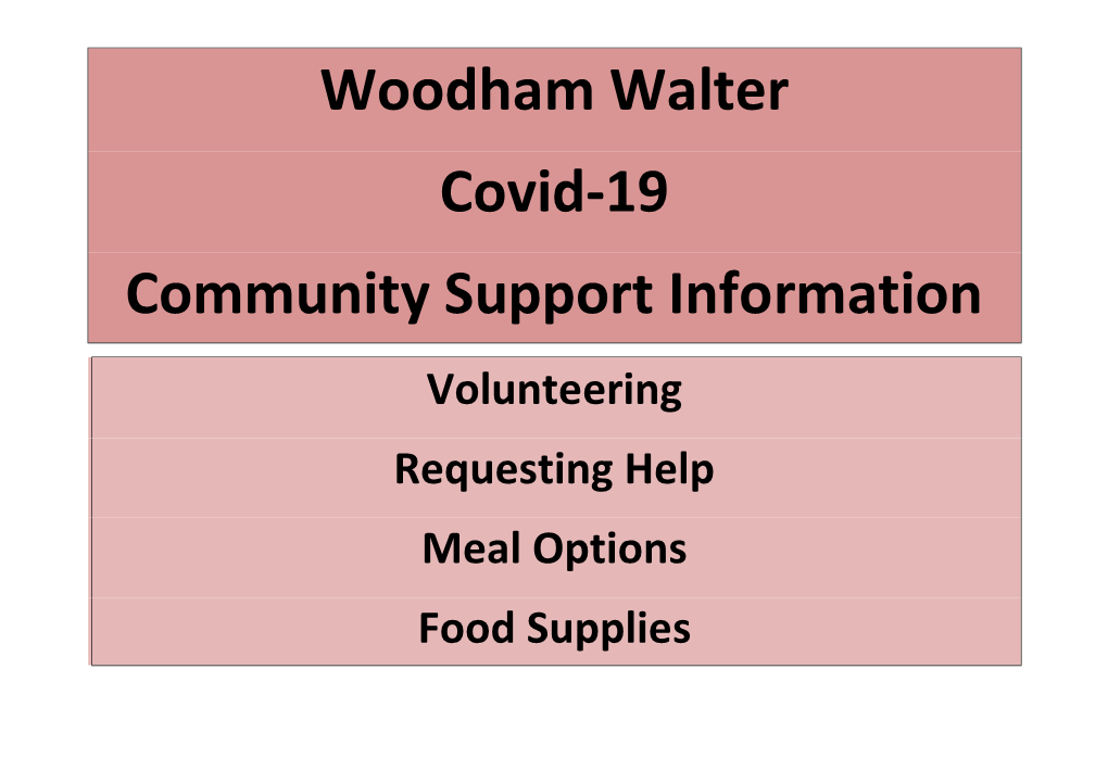 Woodham Walter Covid-19 Community Support Information Volunteering Requesting Help Meal Options Food Supplies