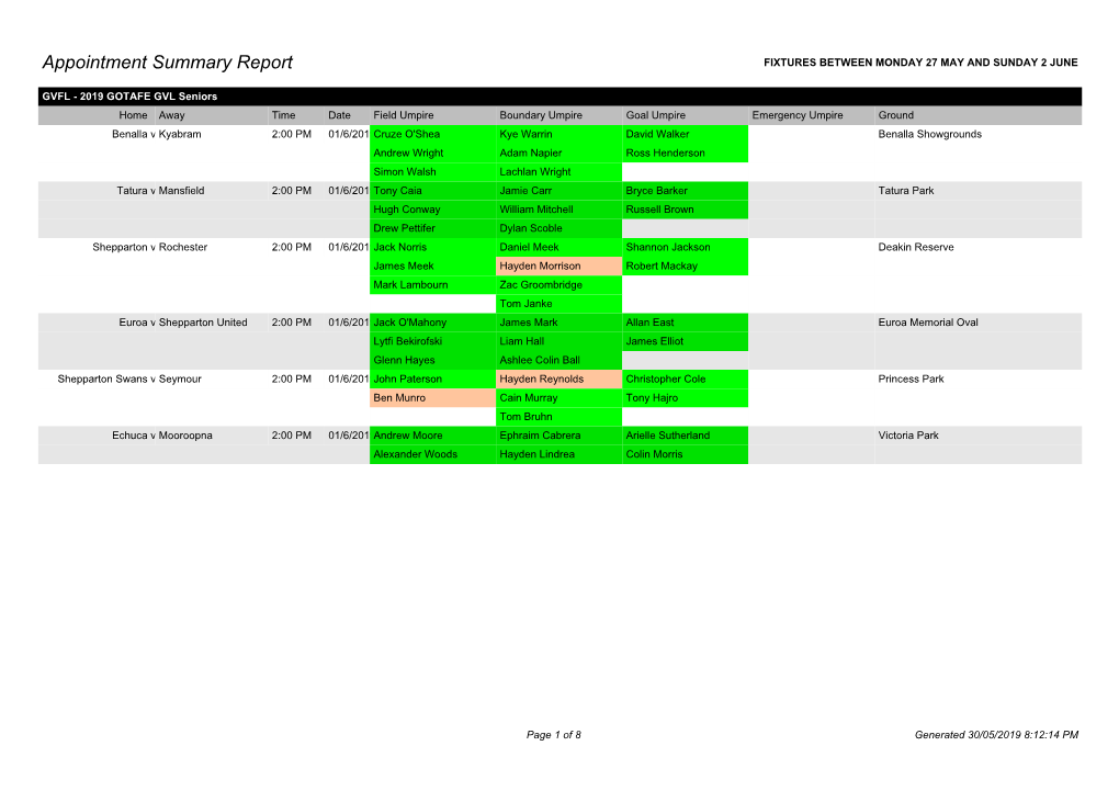 Appointment Summary Report FIXTURES BETWEEN MONDAY 27 MAY and SUNDAY 2 JUNE