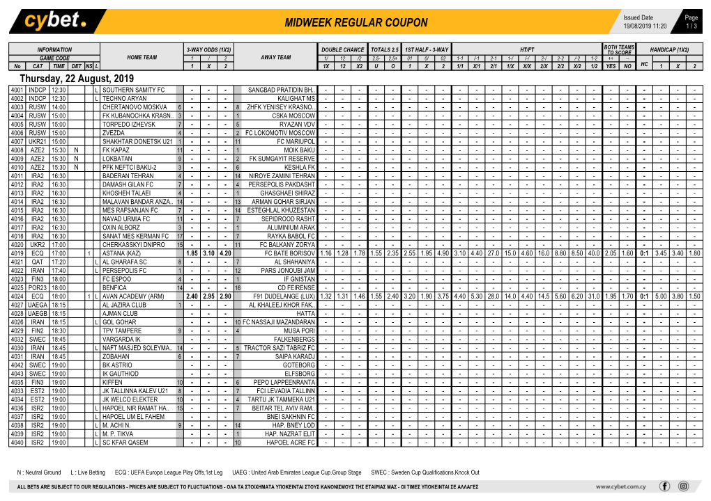 Midweek Regular Coupon 19/08/2019 11:20 1 / 3