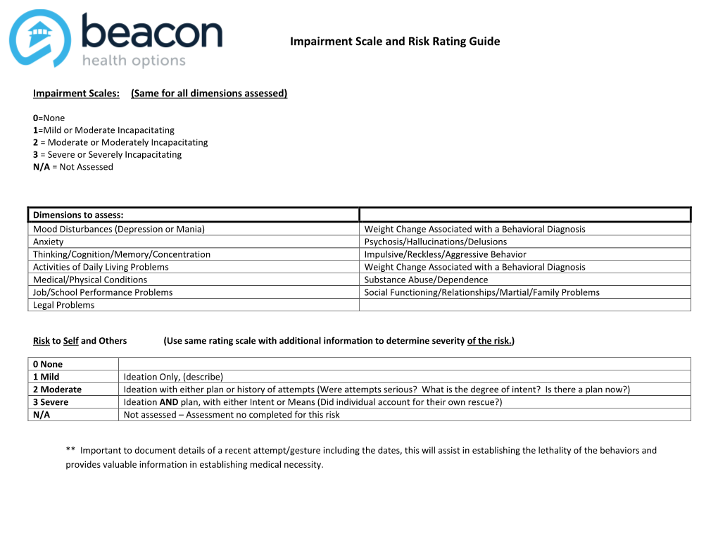 Impairment Scale and Risk Rating Guide