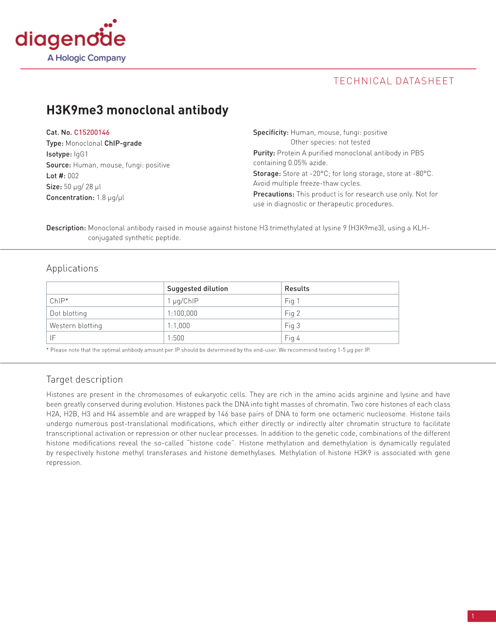 H3k9me3 Monoclonal Antibody