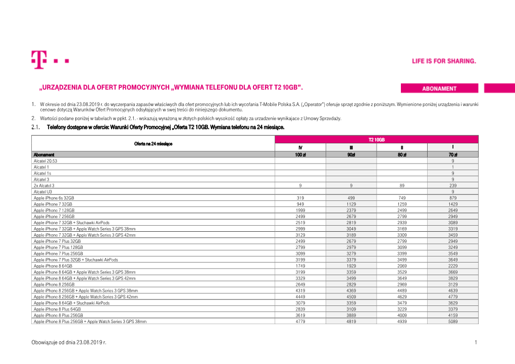 „Urządzenia Dla Ofert Promocyjnych „Wymiana Telefonu Dla Ofert T2 10GB”