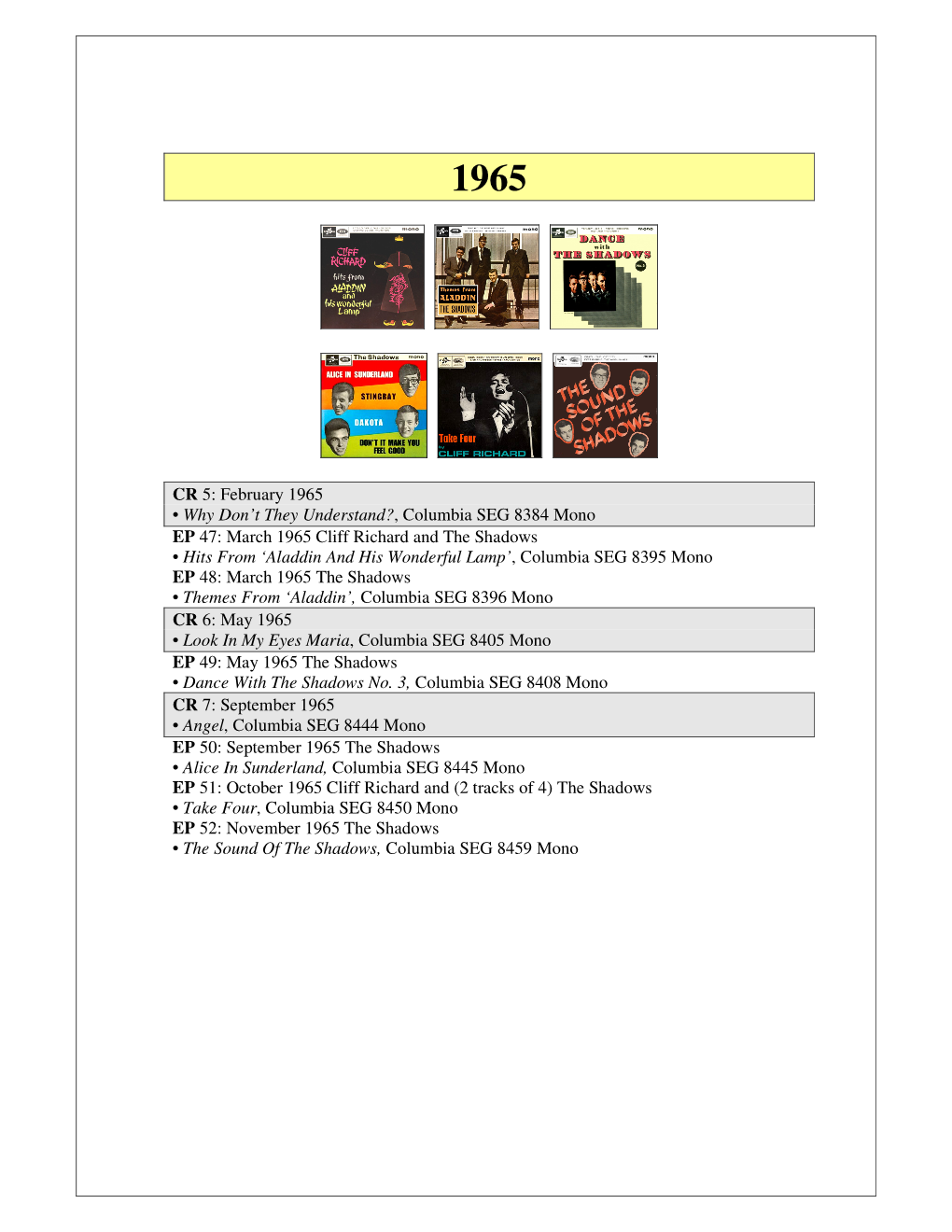 Columbia SEG 8384 Mono EP 47: March 1965 Cliff Richard and The