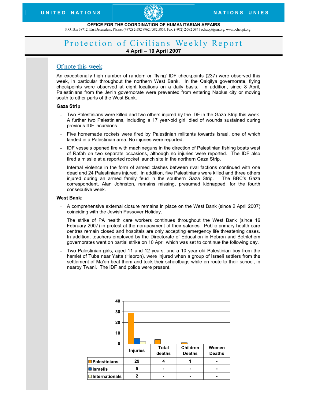 Protection of Civilians Weekly Report 4 April – 10 April 2007