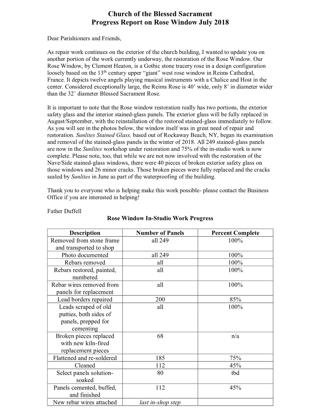 Progress Report on Rose Window July 2018