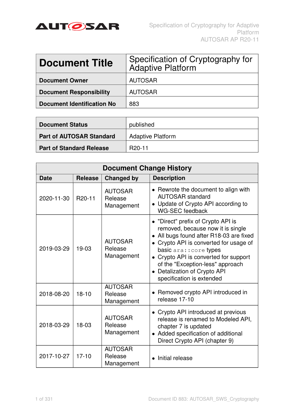 Specification of Cryptography for Adaptive Platform AUTOSAR AP R20-11