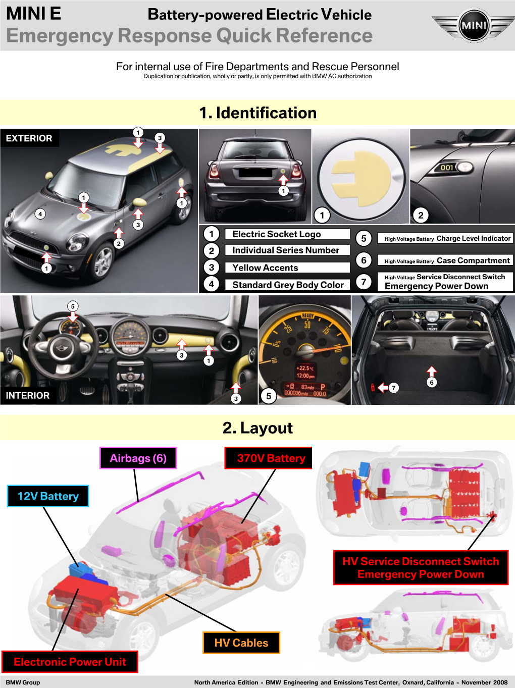 Emergency Response Quick Reference