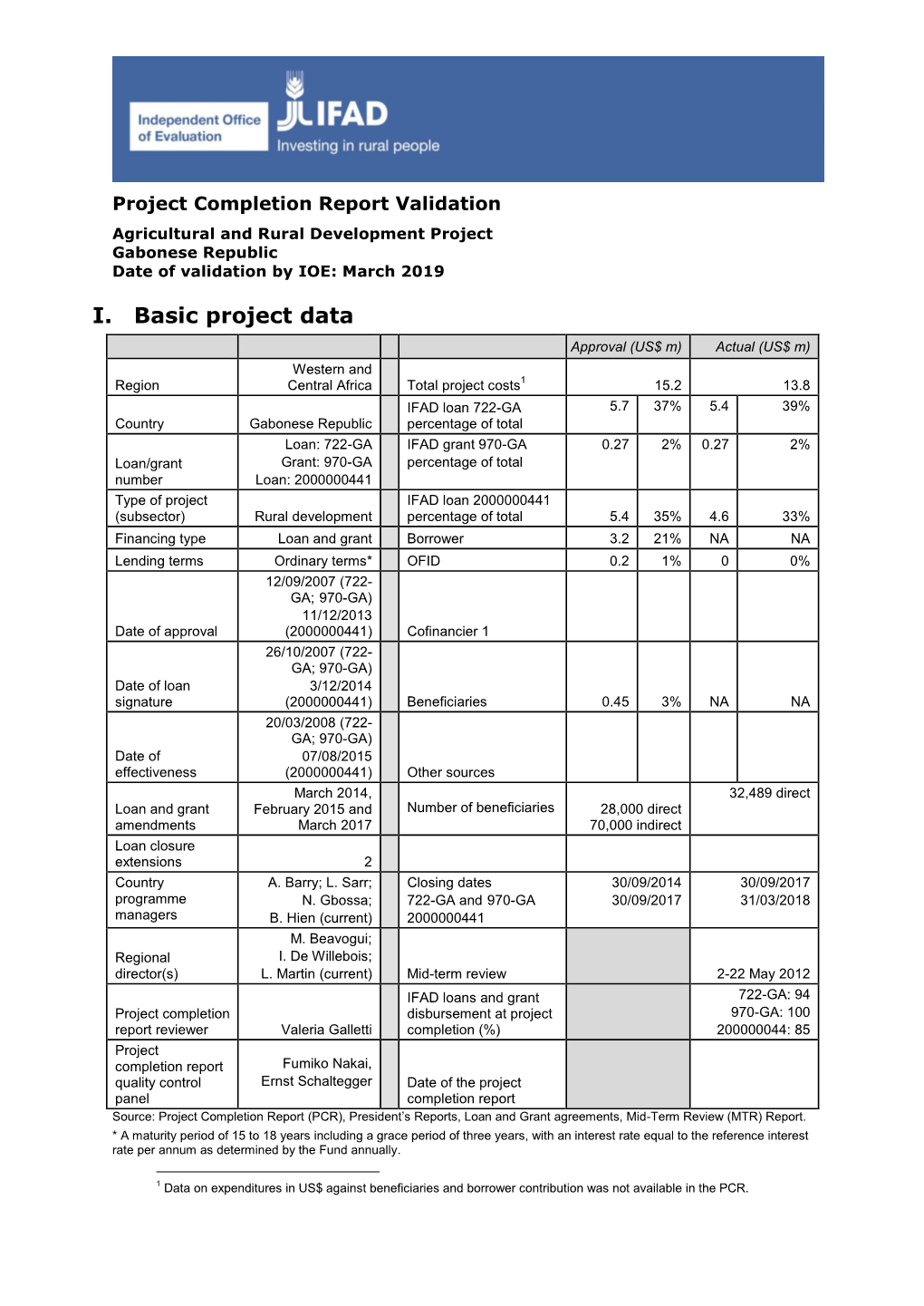 Agricultural and Rural Development Project Gabonese Republic Date of Validation by IOE: March 2019