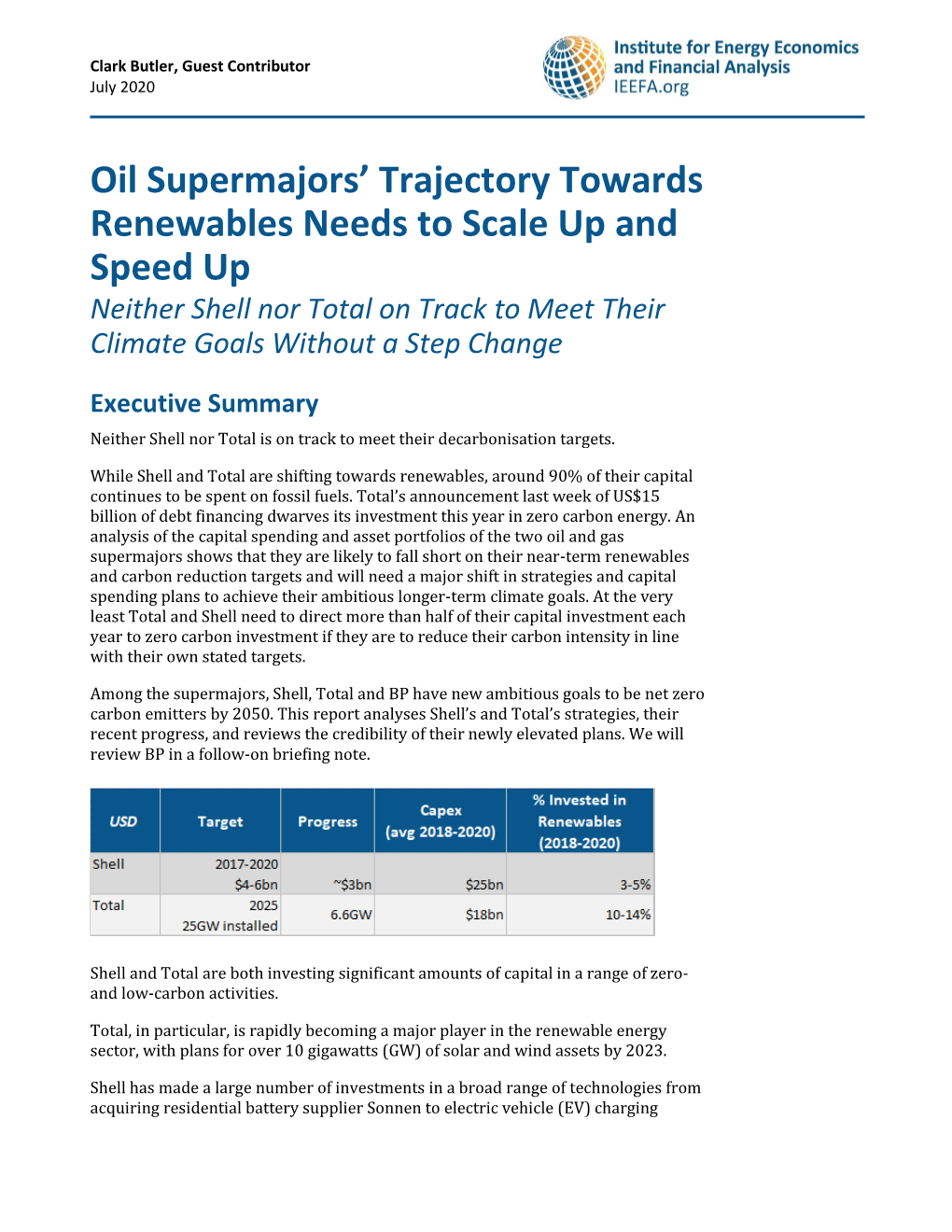 Oil Supermajors' Trajectory Towards Renewables Needs to Scale Up