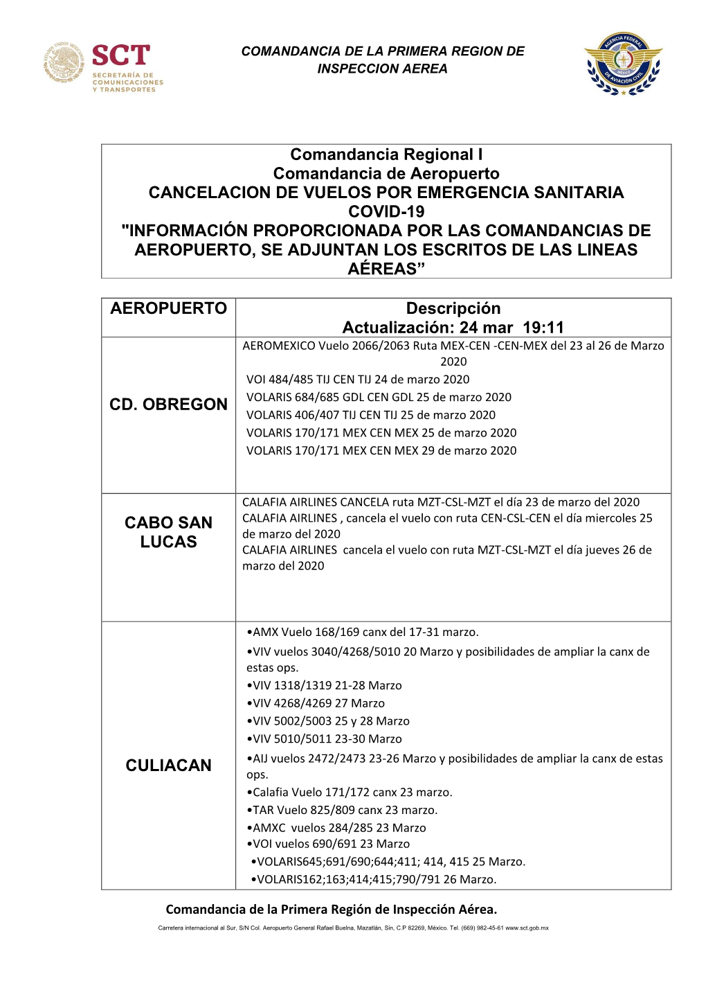 Cancelaciones Aeropuertos Primera Region