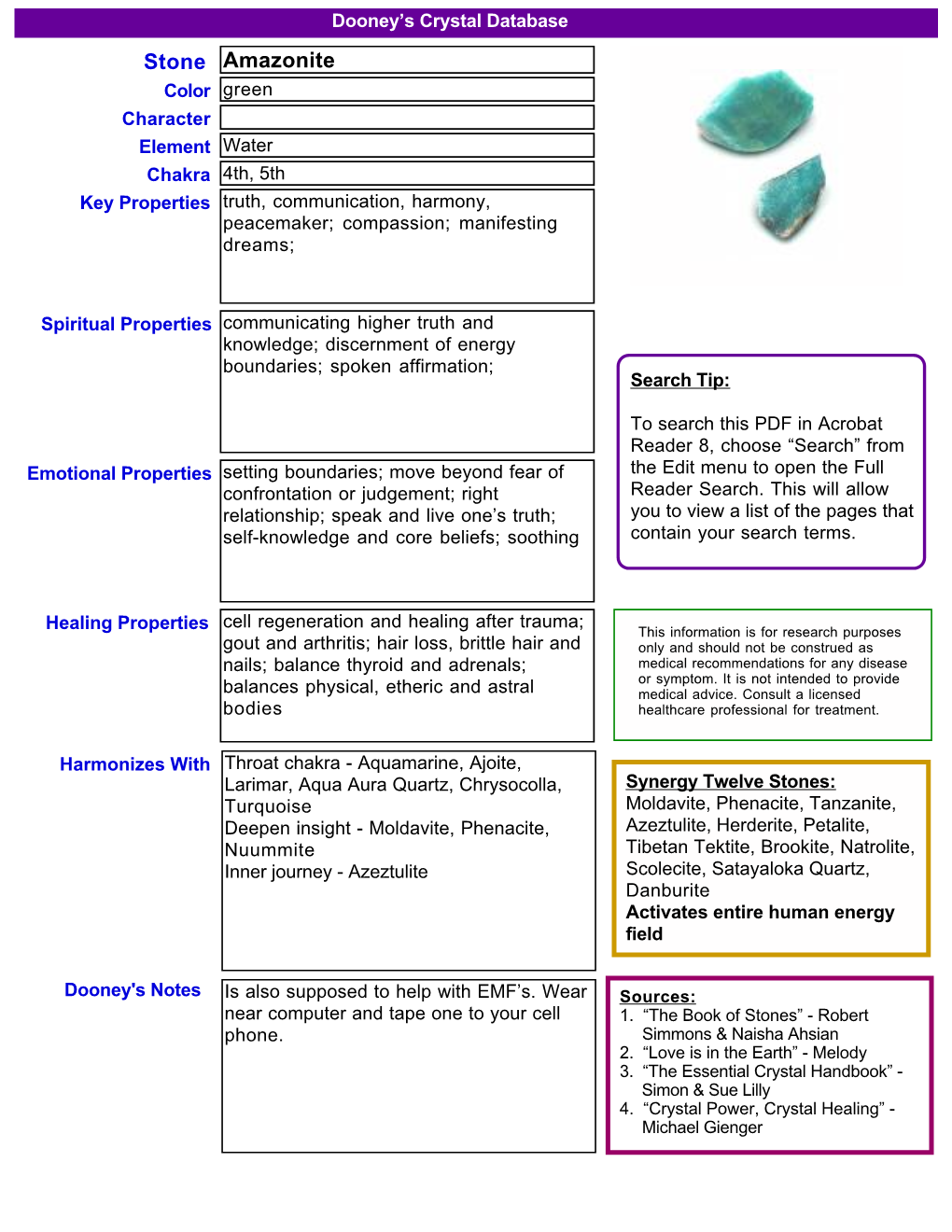 Crystal Database.Fp5