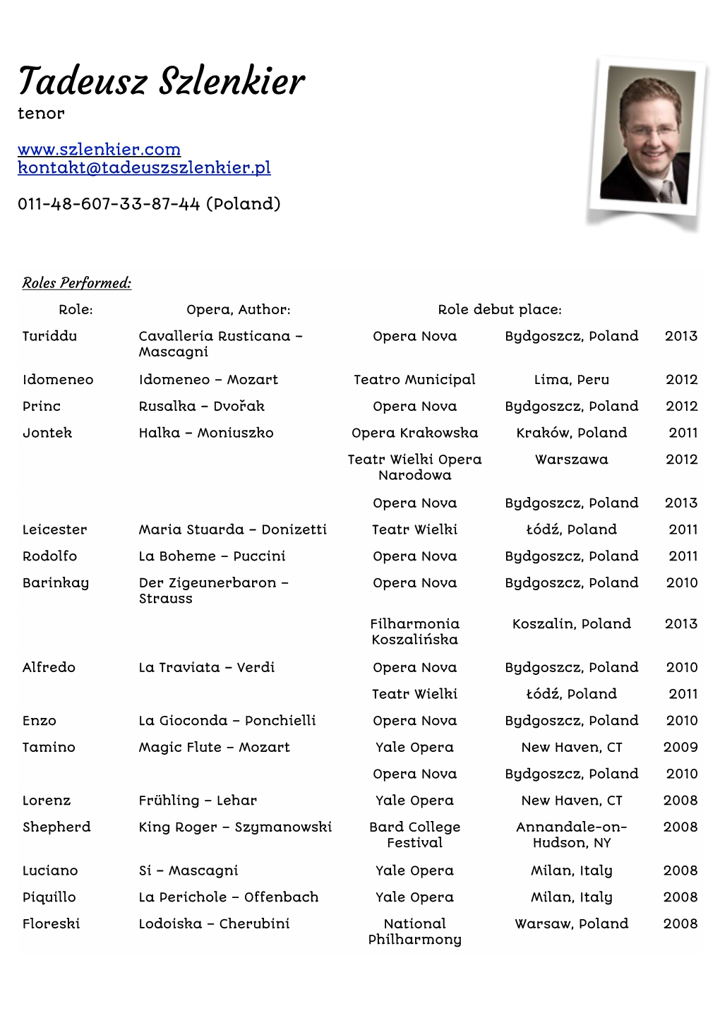 Tadeusz Szlenkier Resume 2013