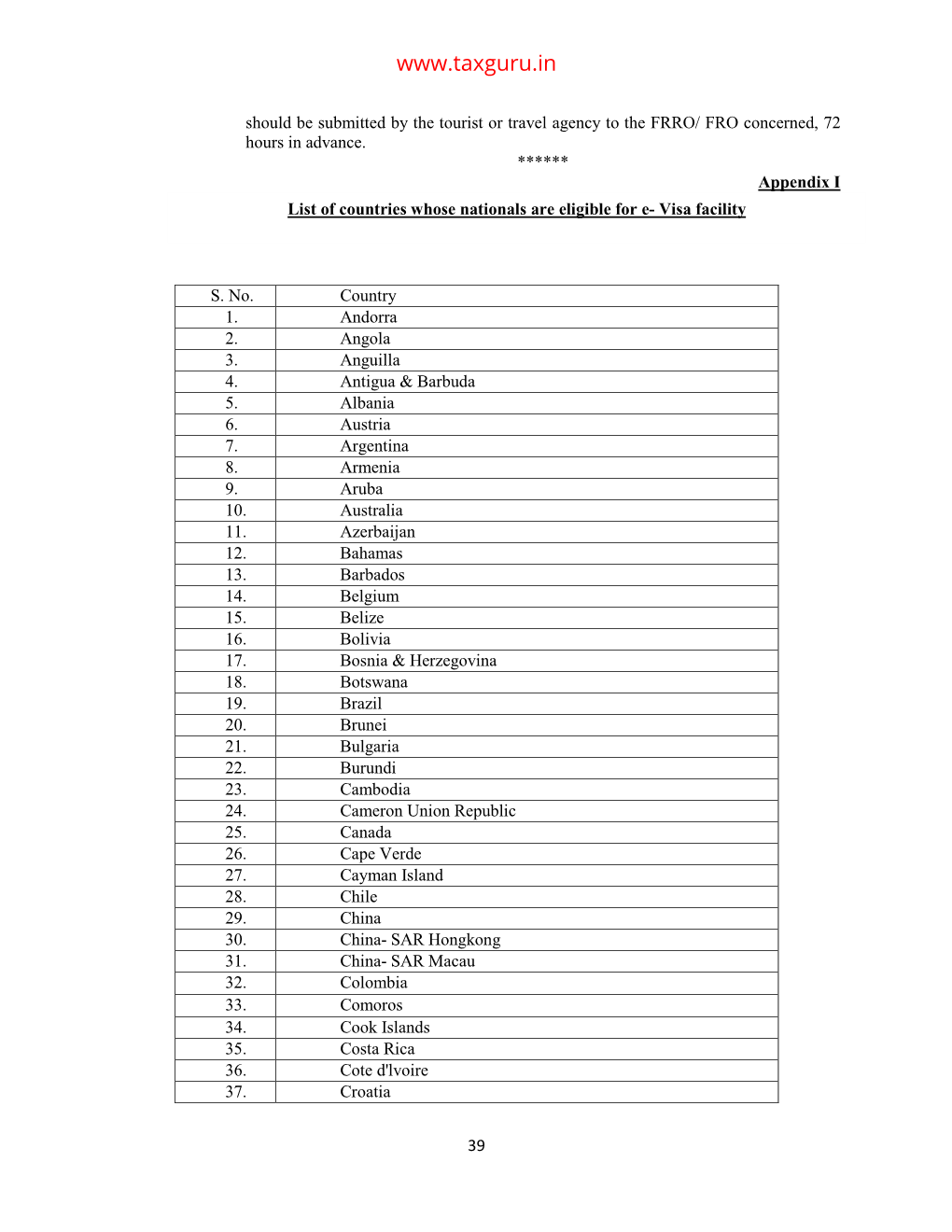 Download Full Appendix I to Appendix