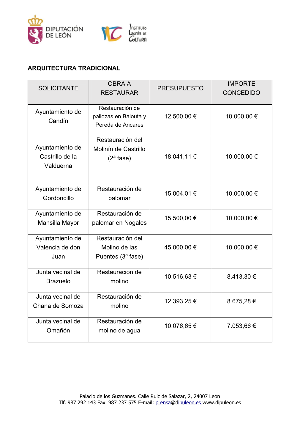 Arquitectura Tradicional Solicitante Obra A