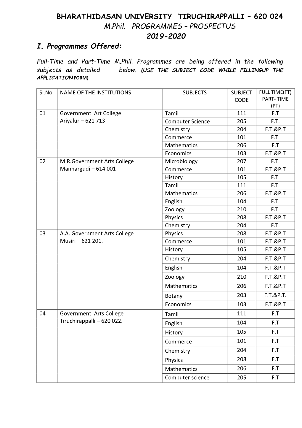 BHARATHIDASAN UNIVERSITY TIRUCHIRAPPALLI – 620 024 M.Phil